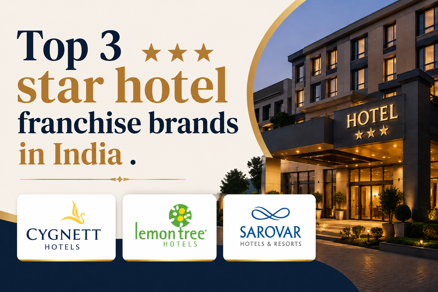 3 Star Hotel Franchise India — BrandSync Hospitality