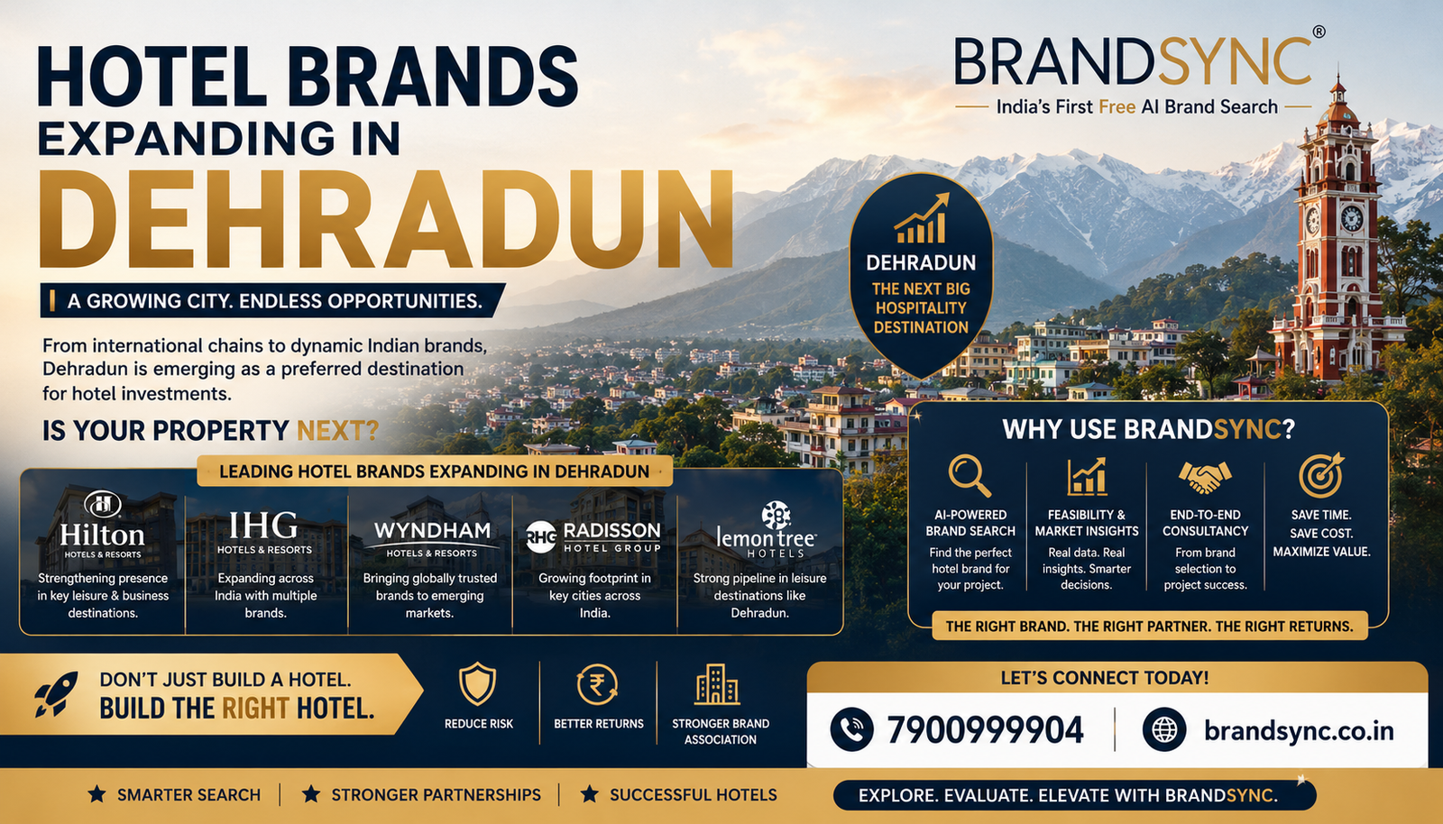 Hotel Brands Expanding in Dehradun — BrandSync Hospitality