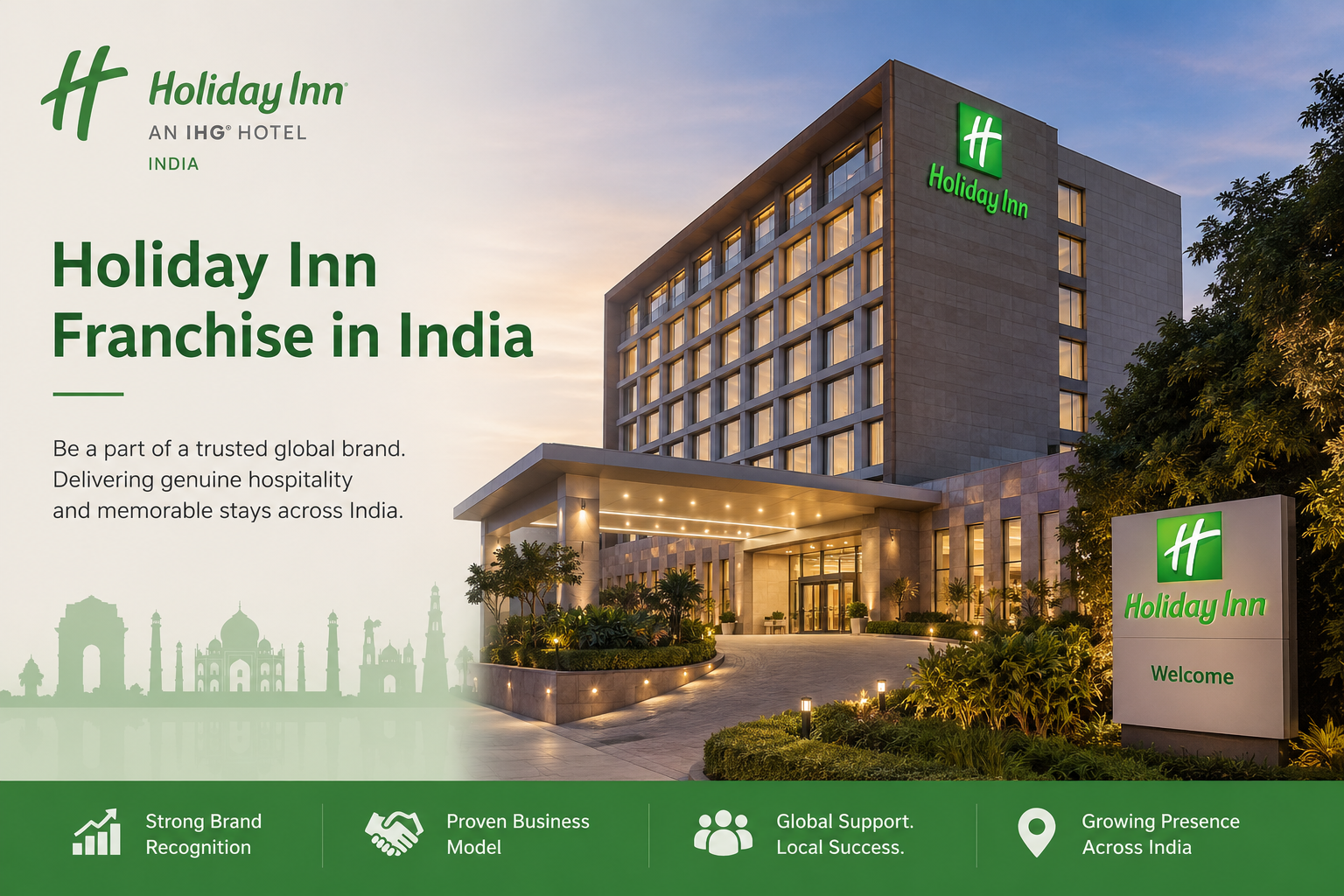 Holiday Inn Franchise India — BrandSync Hospitality