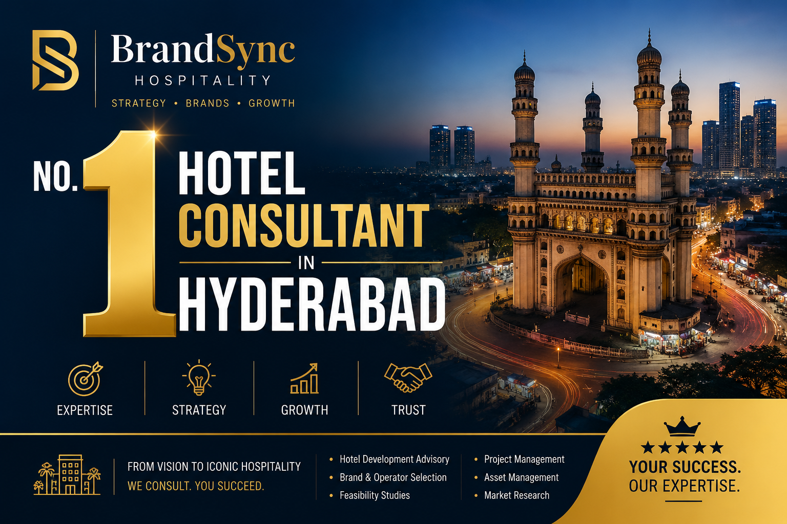 BrandSync Hospitality — No 1 Hotel Consultant in Hyderabad