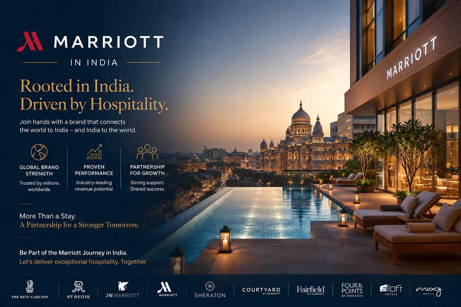 Marriott in India — Courtyard, Fairfield, Moxy, Four Points Franchise Guide — BrandSync Hospitality
