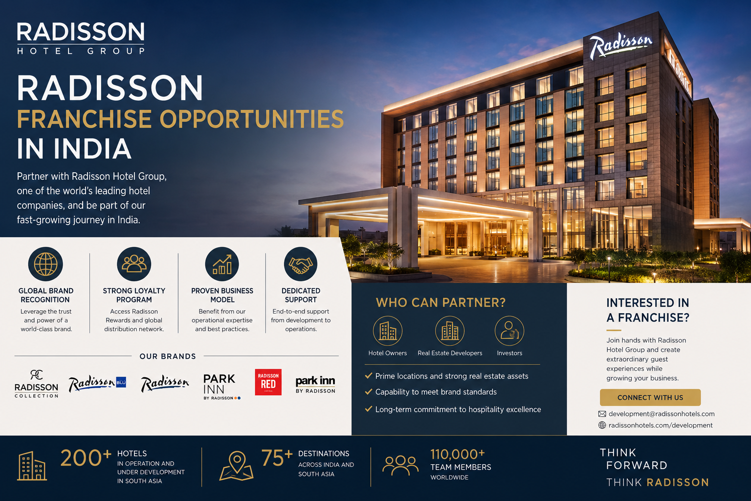 Radisson Franchise India — Costs, Fees & Process 2026 | BrandSync Hospitality