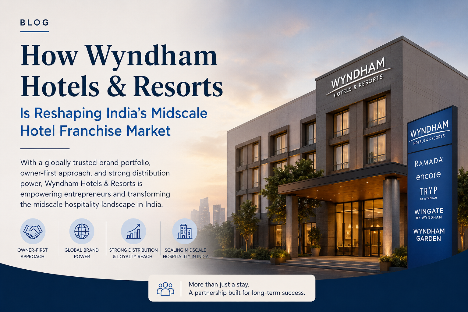 Wyndham Hotels & Resorts India Midscale Hotel Franchise Market 2026 — BrandSync Hospitality